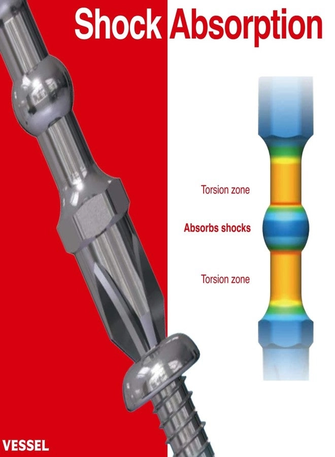 IMPACT BALL Torsion Bit - 30+1 PC