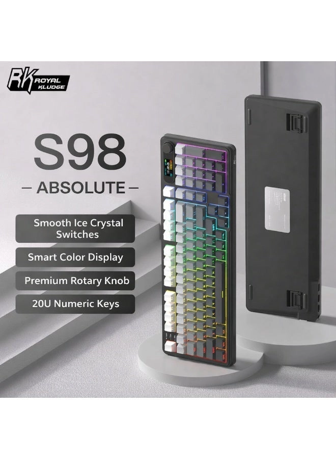 S98 - US Wired/Wireless