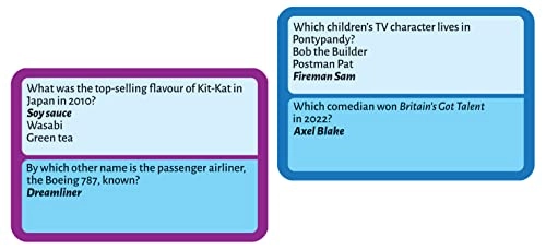 Family Quiz Night - English 8+