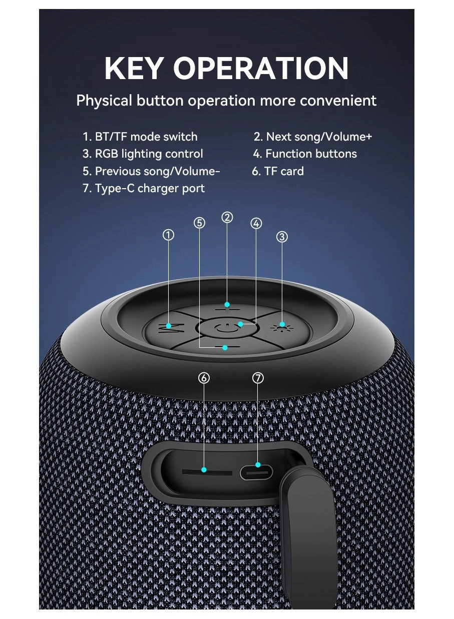 Ipx7