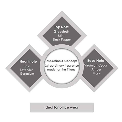 Titan - Eau de Toilette 100ml