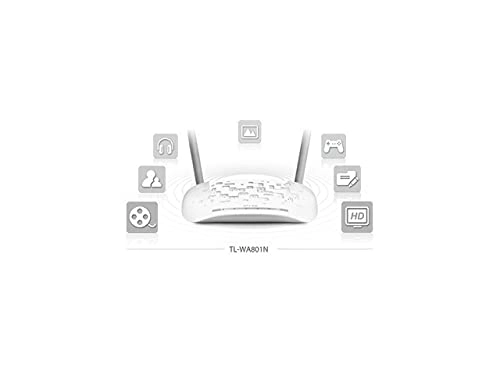 TL-WA801ND
