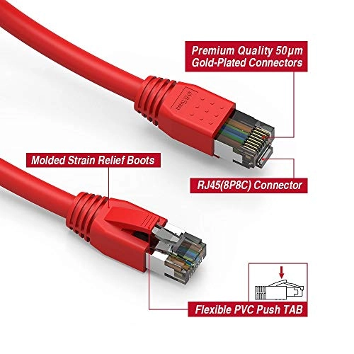Cat8 RJ45 Ethernet Patch Cable - 3FT