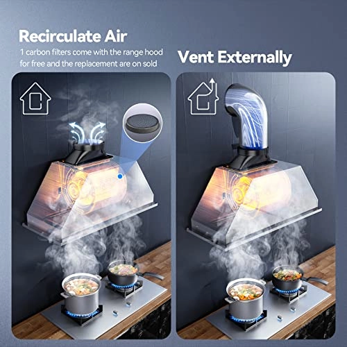 Insert Range Hood - 900 Cubic Feet Per Minute 70.5W