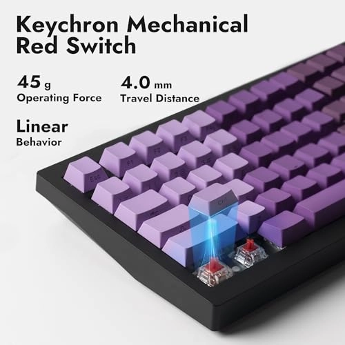 X4 - 75% Wired