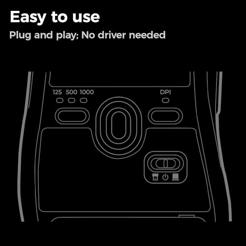 FK2-DW - Radio Frequency