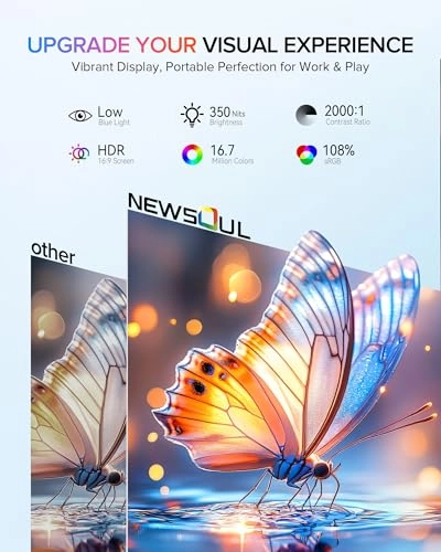 Portable Monitor - 1920 x 1080 Pixels 15.6"