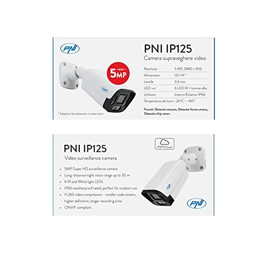 IP716 + IP125 - 16 channels