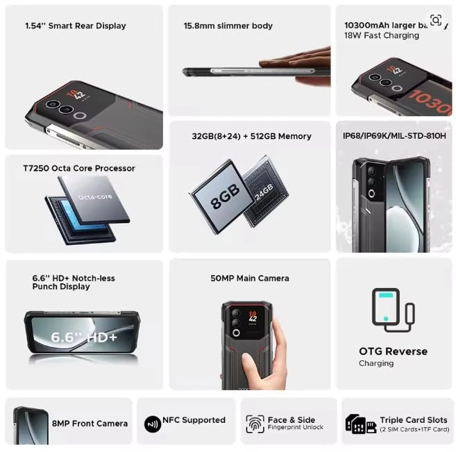 Blade20 Ultra - 8GB 512GB