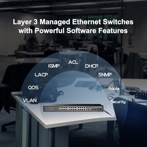 24G + 4x10G SFP(Managed) 28-Ports