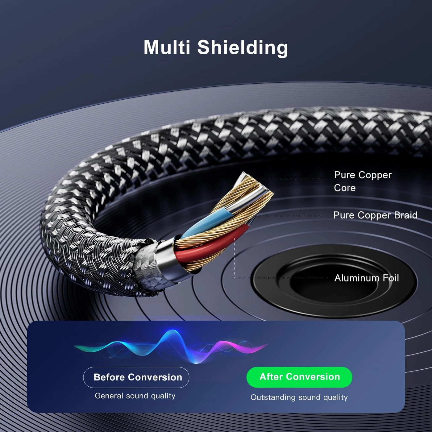 3.5mm Audio Cable - 15ft