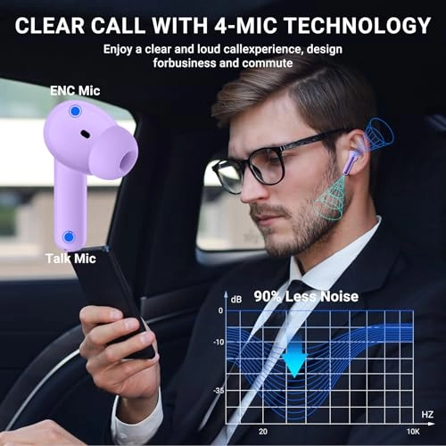 A60Pro Wireless Earbud