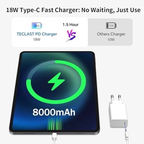 ArtPad Air - 128GB 11"