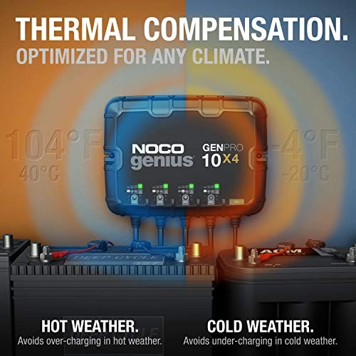 GENPRO10X4 - 12V 40A 10A