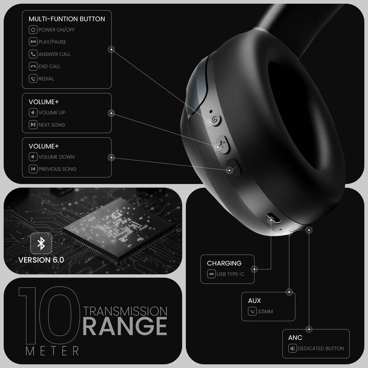 Silencio NBH20 - Wireless Headphone