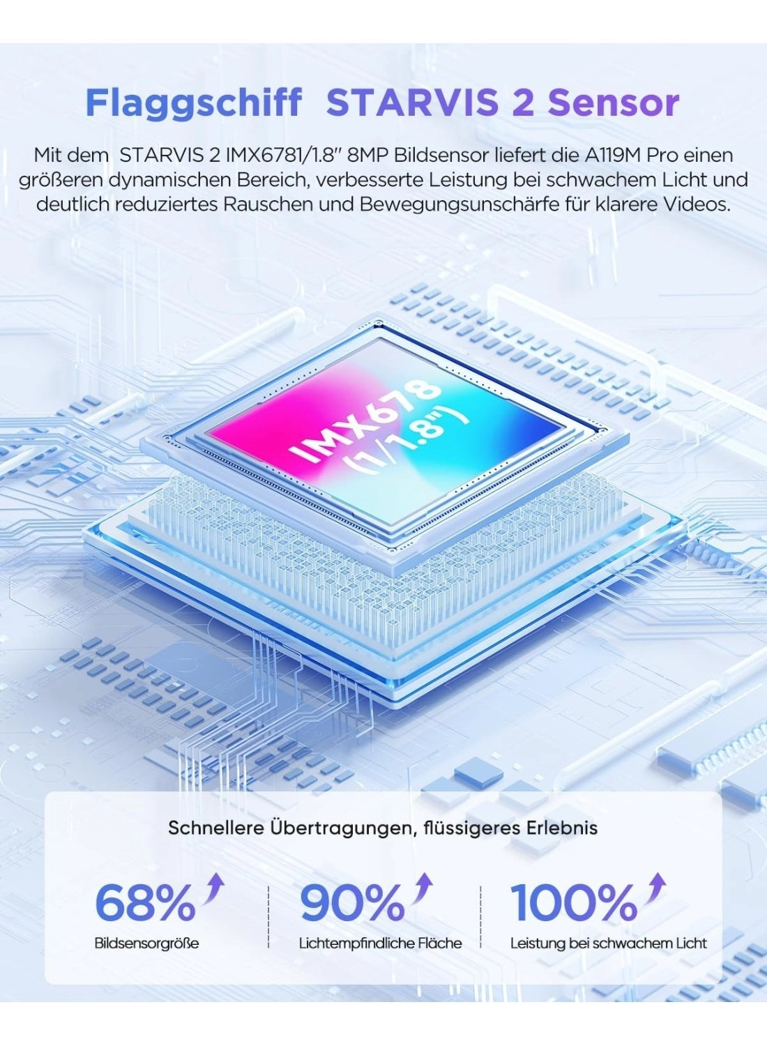 A119M Pro - 4K 30FPS