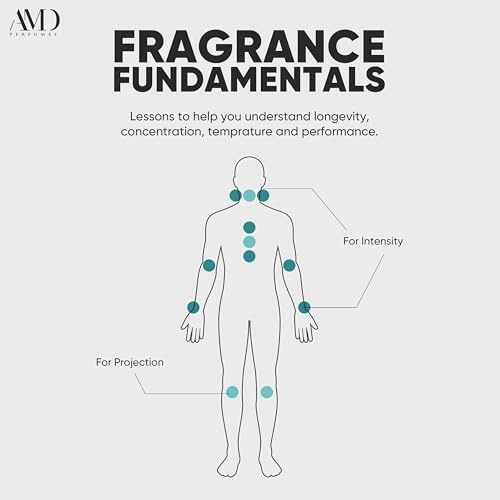 Aro Fac Suger Intense Eau de Parfum 100ml