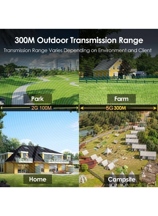 AC1200 - 2.4GHz 300Mbps 5GHz 867Mbps