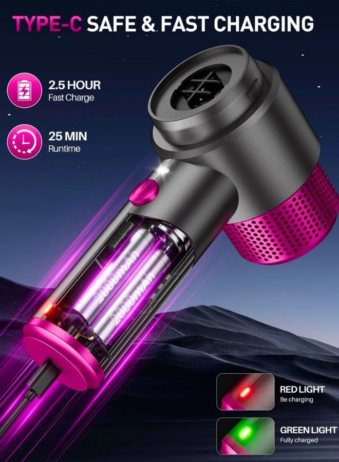 Cordless Handheld Vacuum - 4000mAh