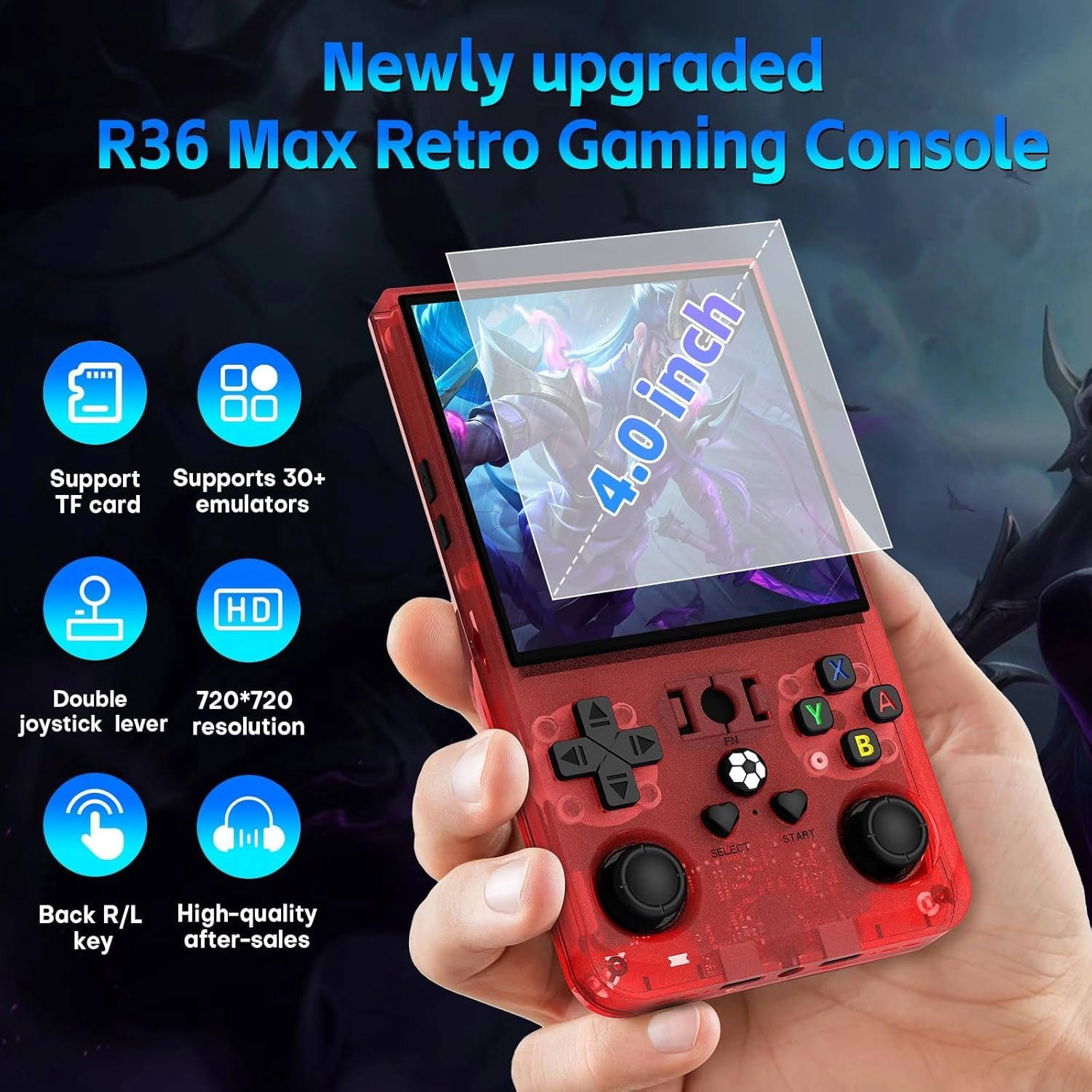R36Max - 128GB