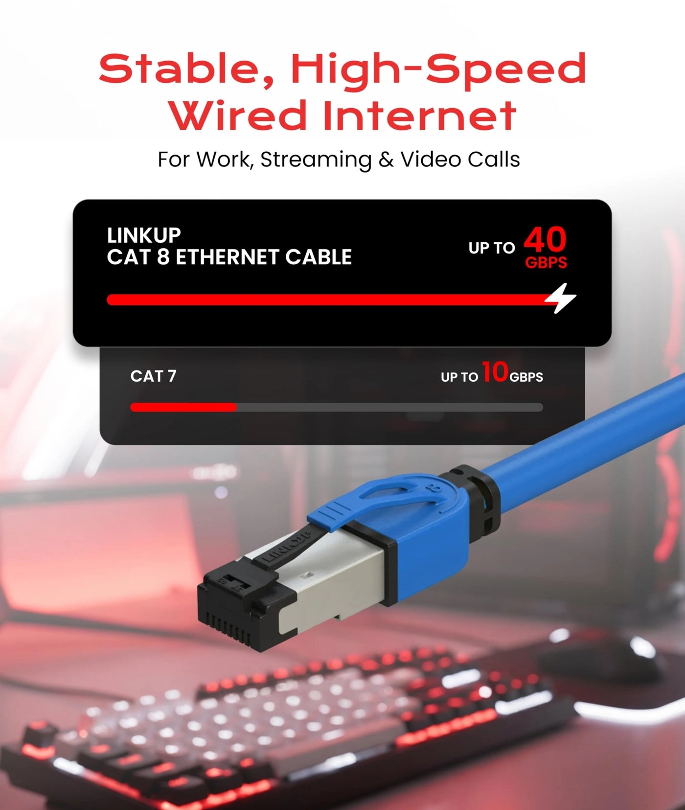 Cat 8 Ethernet Cable