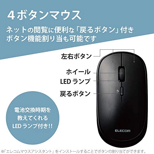 Slint Ultra Slim Mouse - Bluetooth