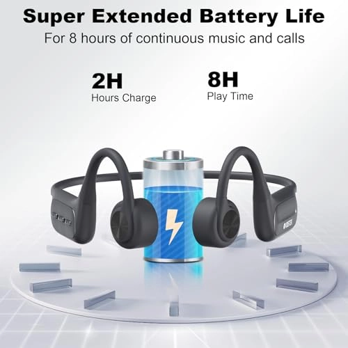 BC3 Wireless Headphone