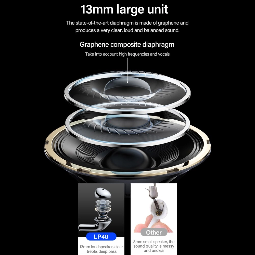 LivePods LP40 Wireless Earbud