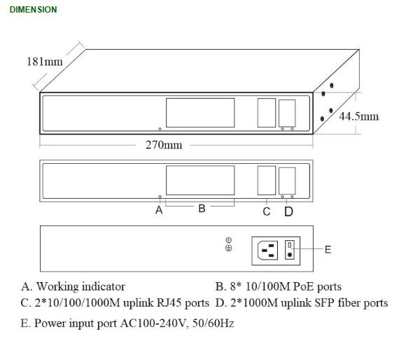 ONV-POE31128PF 12-ports