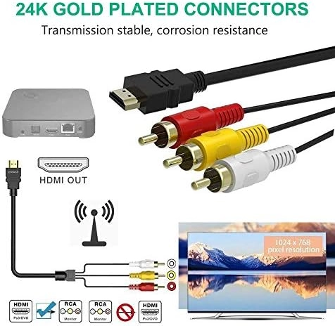 HD HDMI Cable 1.5m