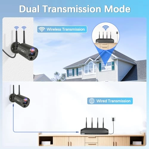 Outdoor Wireless Security Camera System 3K