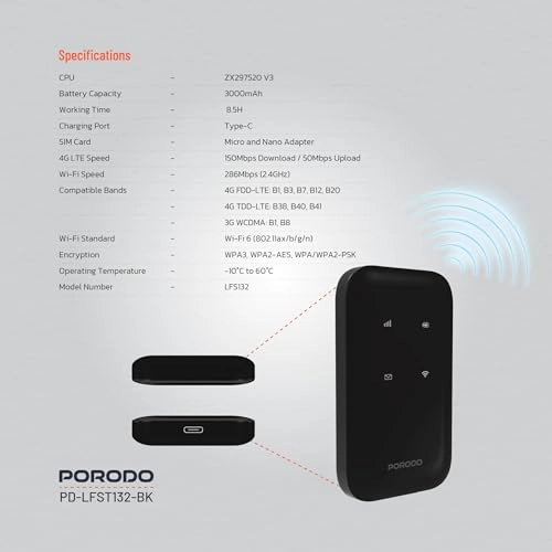 Pocket Router - 4G LTE Wifi 6 150 megabit per second