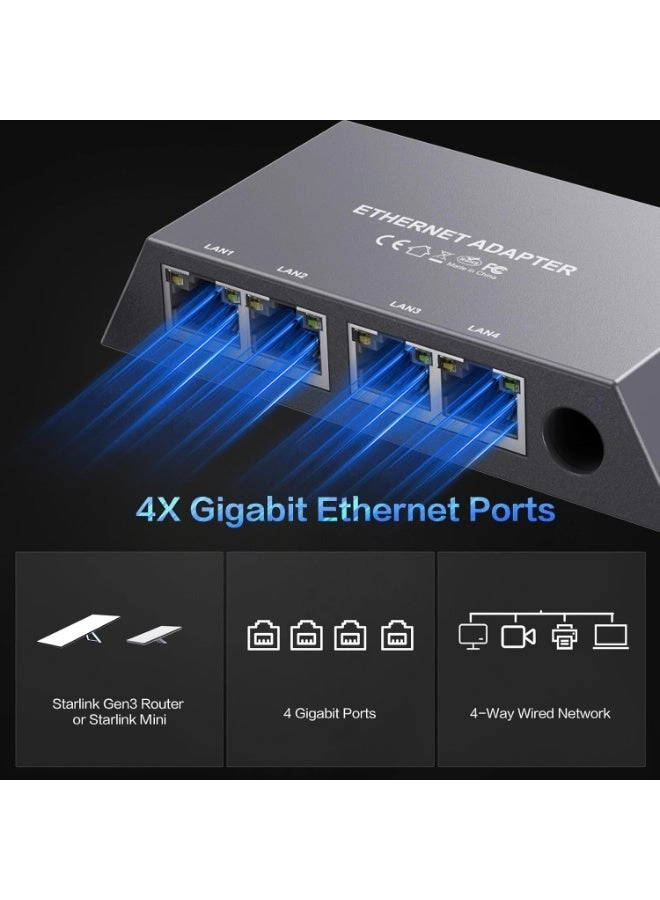 Ethernet Adapter
