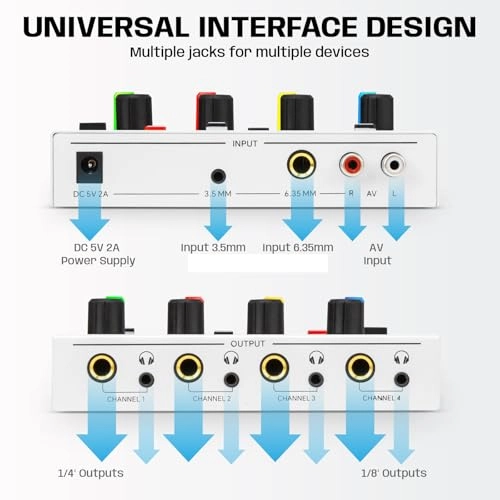Headphone Amplifier - 4-Channel 3.5mm & 6.35mm Jacks