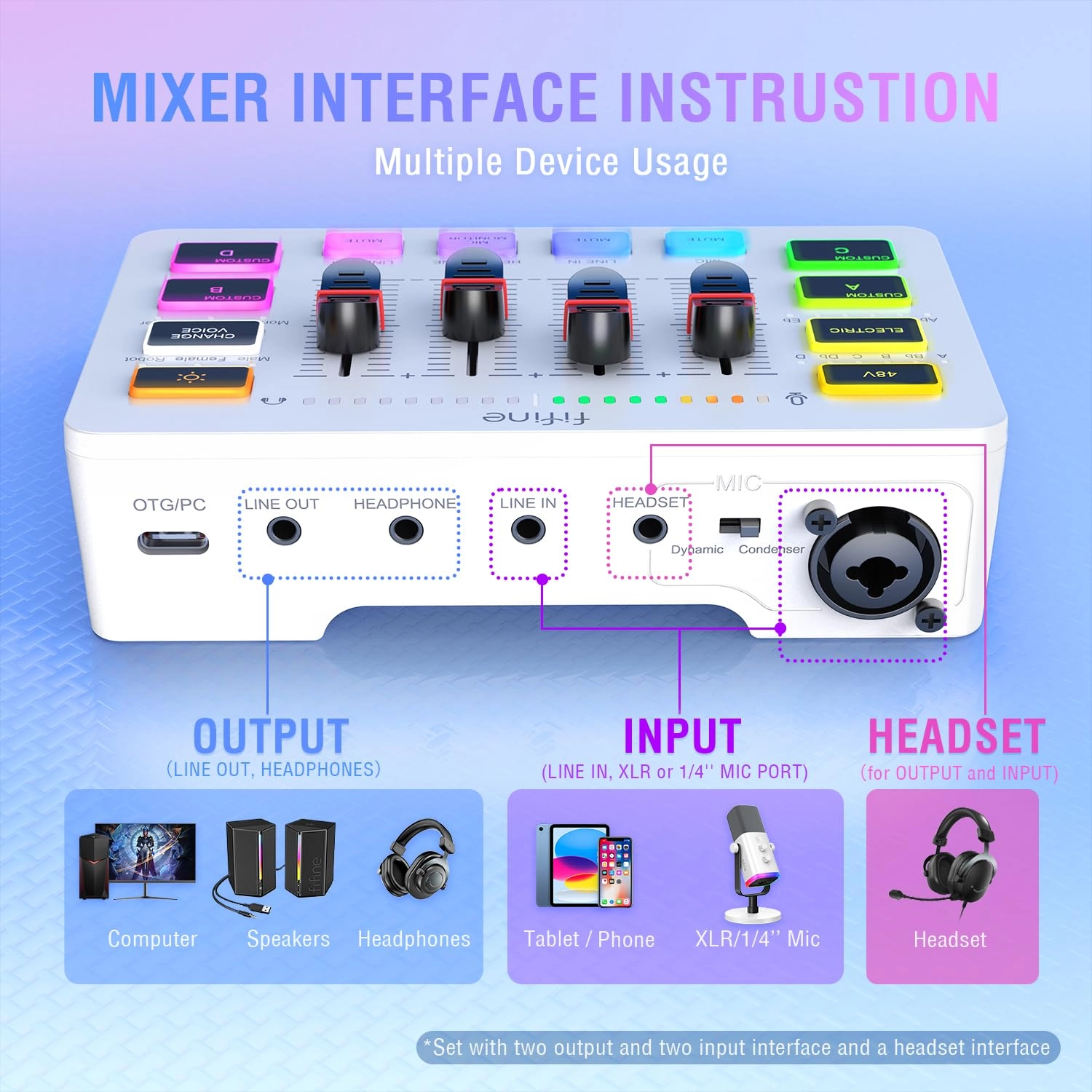 AmpliGame KS5 XLR+USB Microphone Bundle