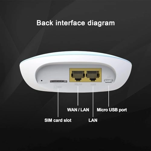 LC119 - 4G LTE 802.11n