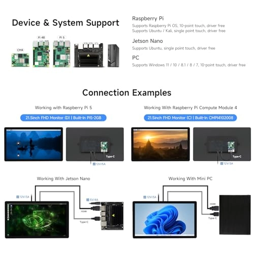 Capacitive Touch Monitor - 24002 21.5 Inches 1920x1080