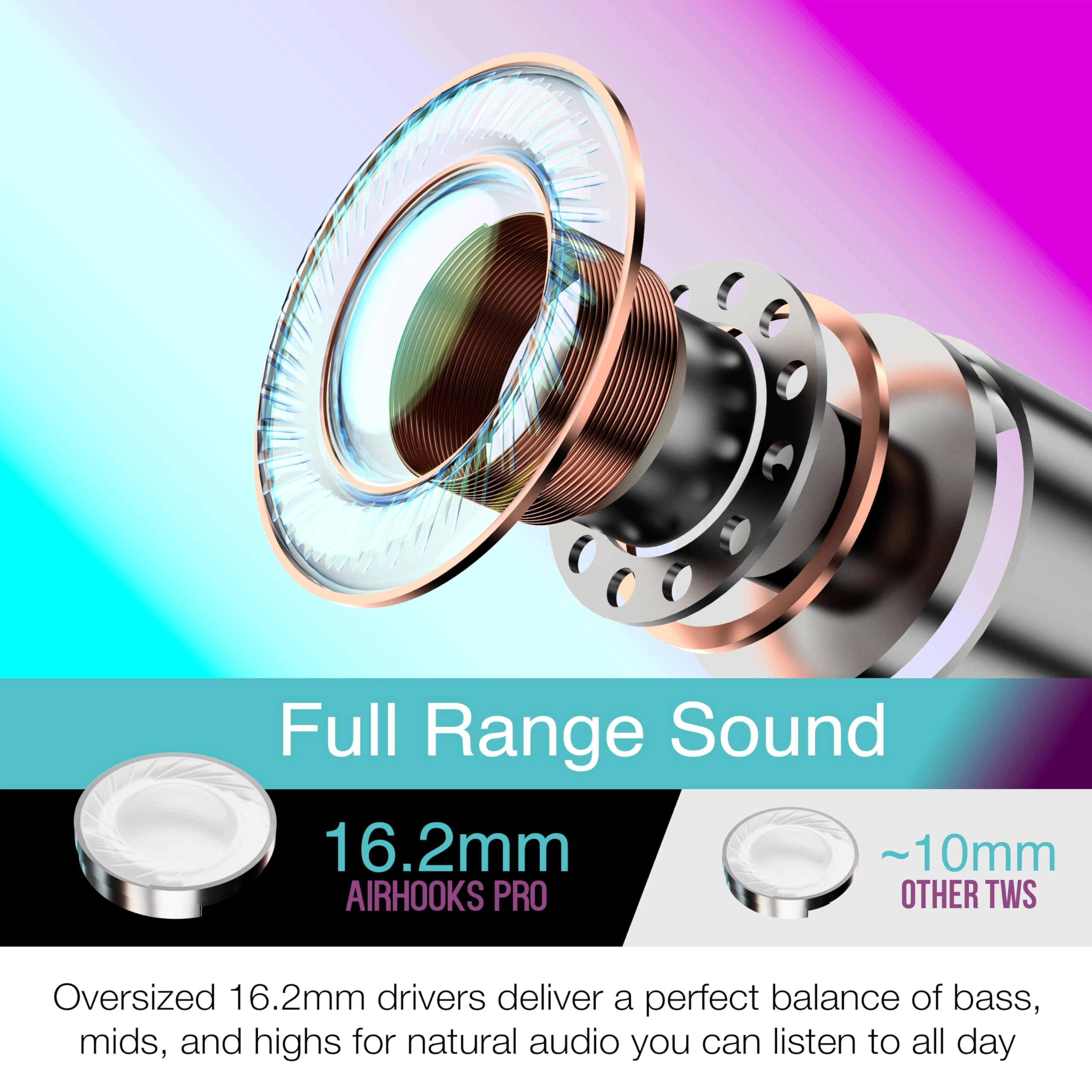 AirHooks Pro Wireless Earbud