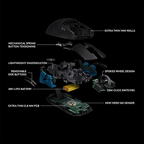 PRO Wireless Gaming Mouse - Wireless