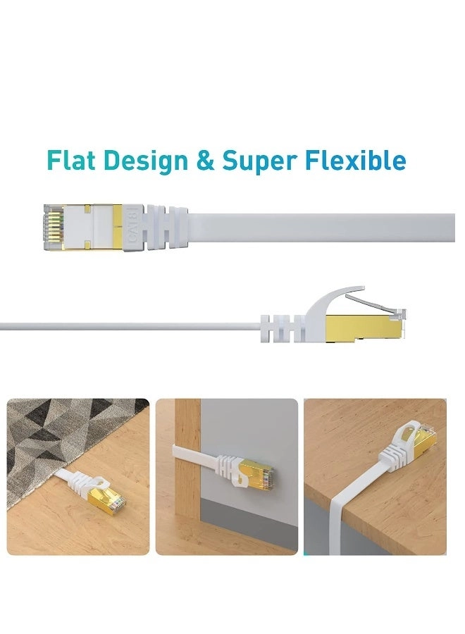Cat 8 Ethernet Cable - 25 ft