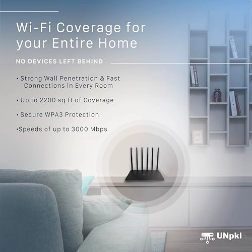 ICHI AX3000 - 2402 Mbps WiFi 6