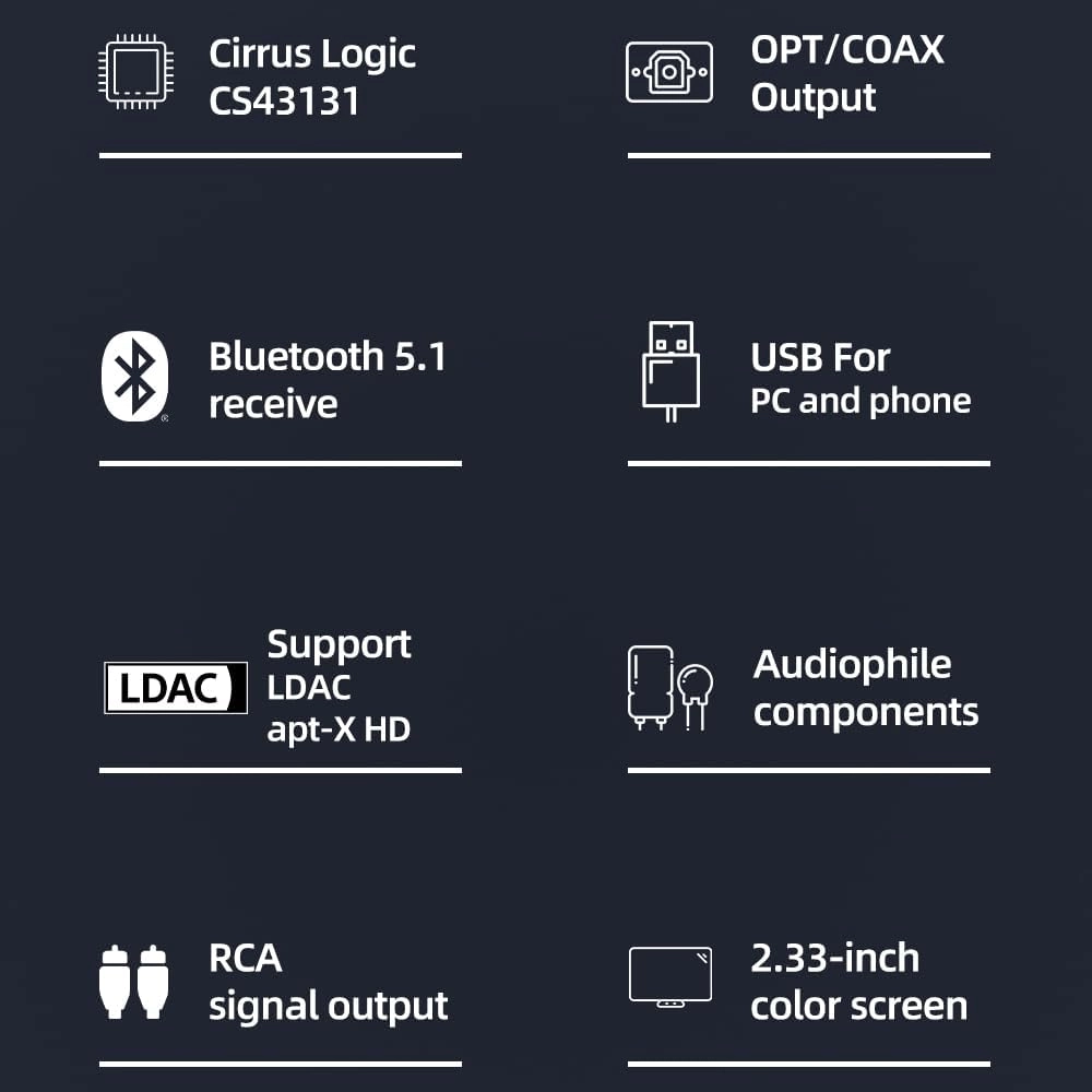 B200 - Bluetooth 5.1 USB USB