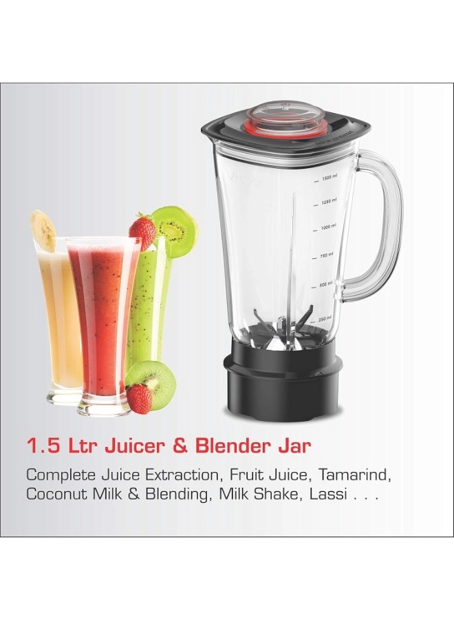 Jumbo Juice - 1000 W 1.5 L