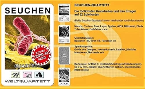 Family of Quast - Quartet Card Game 32 Sheets (German)