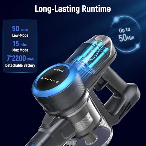 Cordless Vacuum Cleaner - 35Kpa 50 Mins Runtime