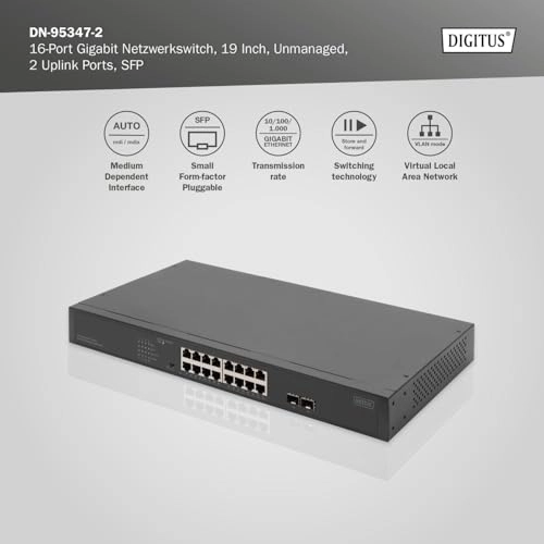 DN-95347-2 16-ports