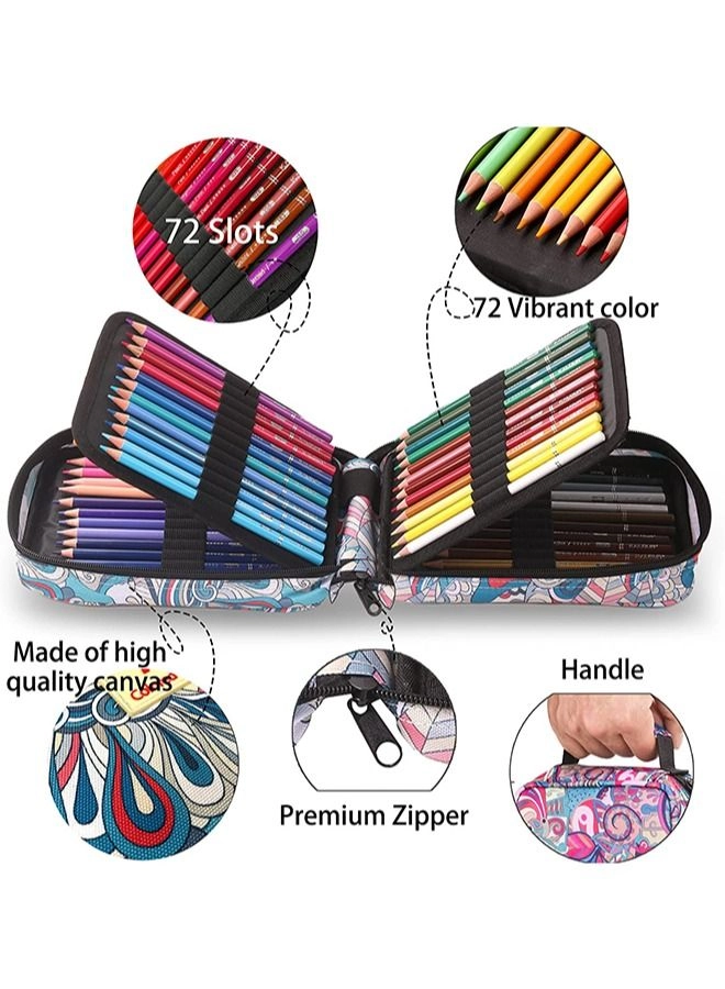 Coloured Pencils - 72 Pcs
