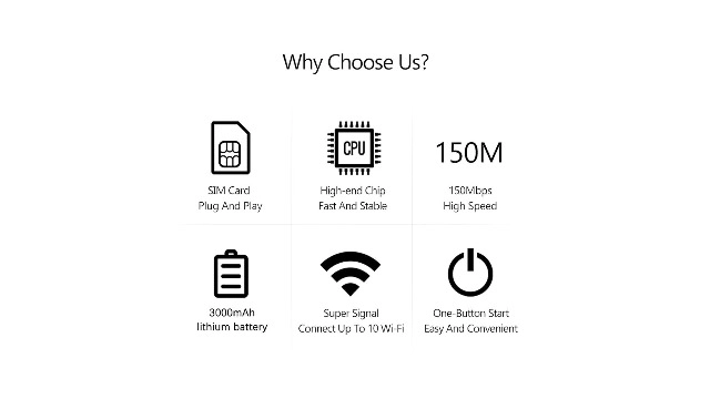 4G Mobile WiFi Hotspot - 802.11b