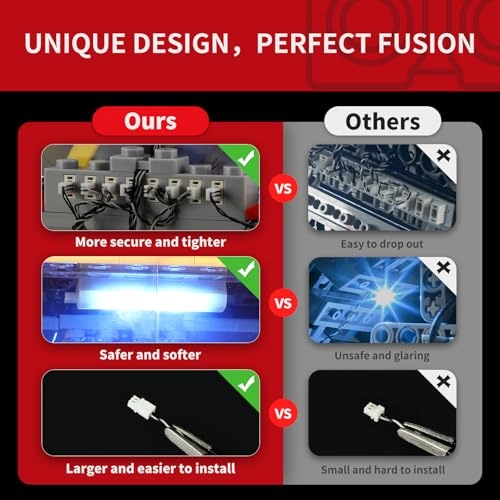 Light Kit for LEGO Vending Machine 21358