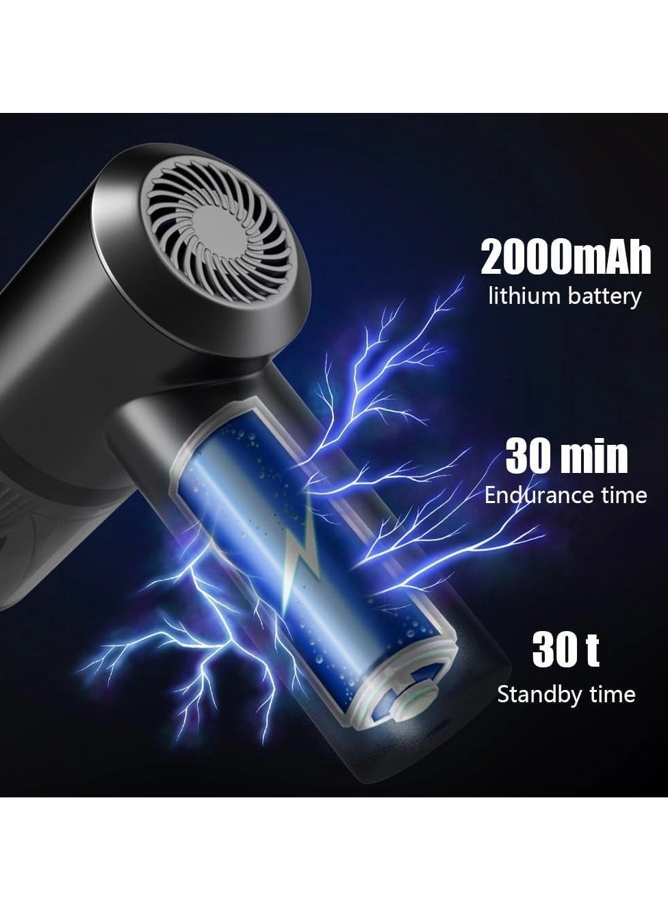 Handheld Vacuum - Cordless 9000Pa 560g